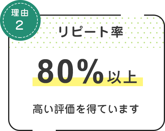 リピート率80%以上